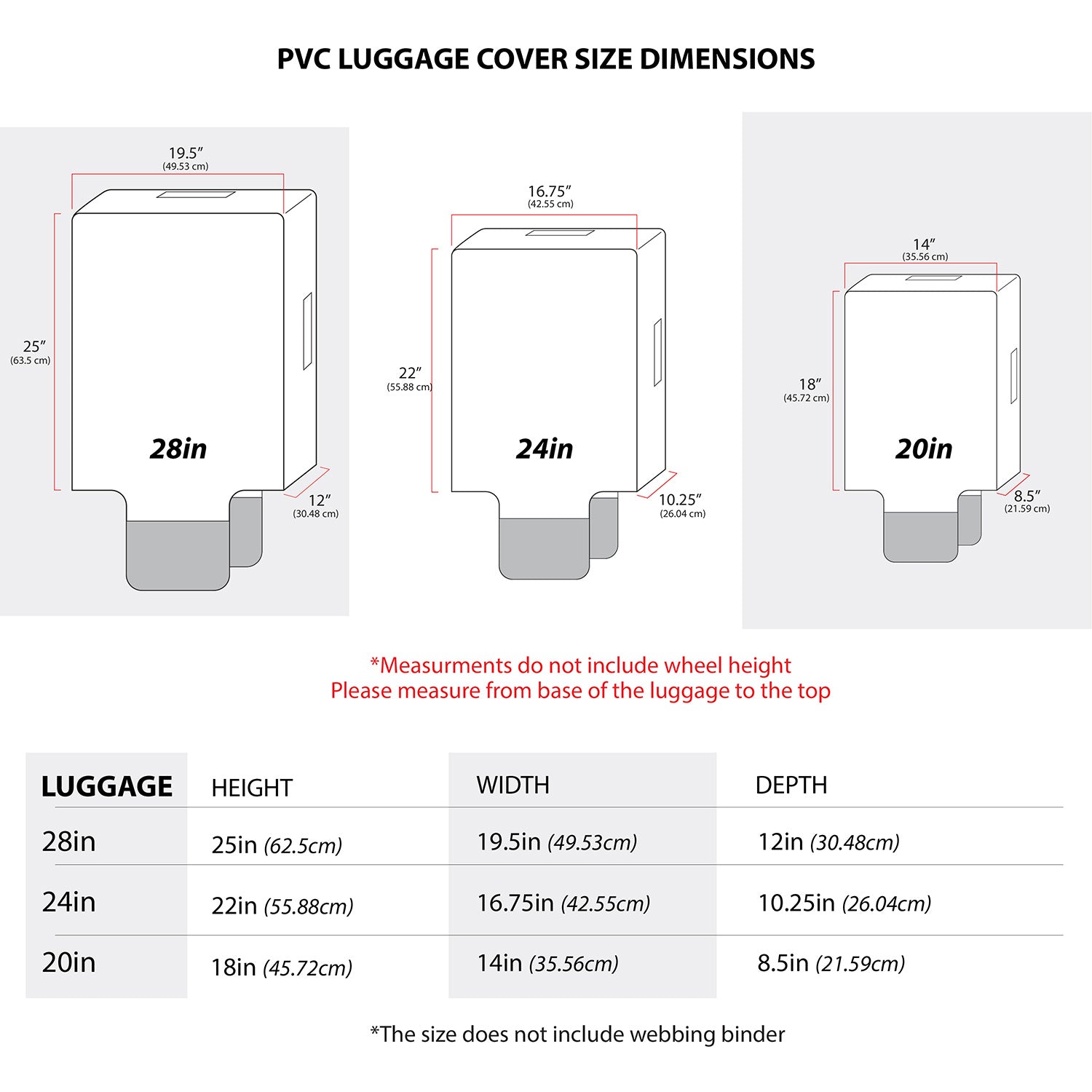Traveler's Choice Clear Luggage Cover