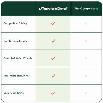 Comparison Chart_NEW v3.jpg